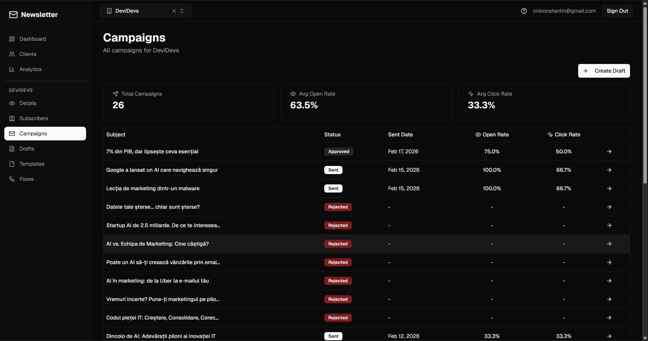 DeviDevs Platform — Campaigns: campanii email cu metrici de performanță